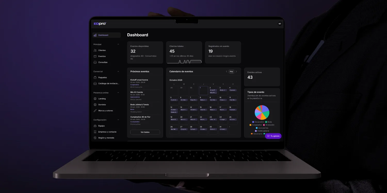 Panel de eventos y equipo ordenados en EDPro